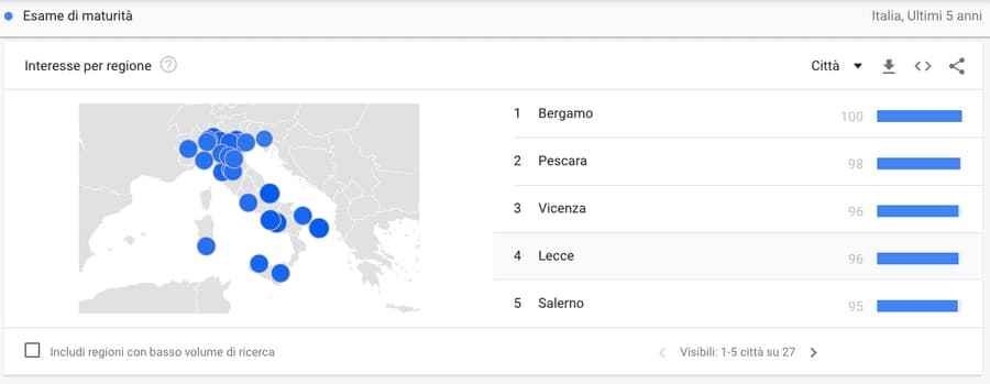 Google Trends ricerca per città