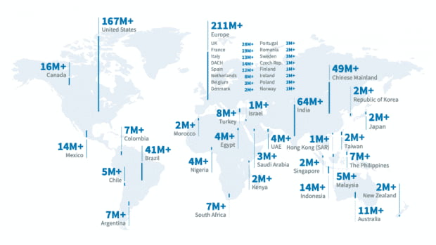 cosa è LinkedIn - numeri nel mondo